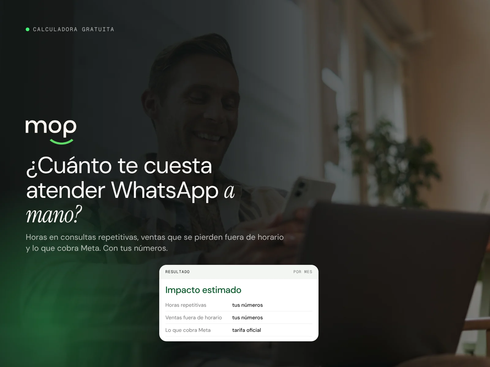 Calculadora de costo de atender WhatsApp de MoPッ